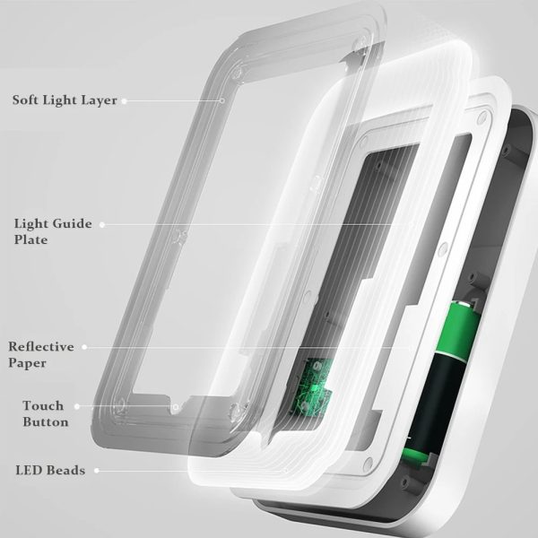 Espejo con Luz Led